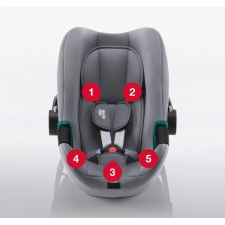 Автокресло Britax-Romer Dualfix Plus темно-серый Автокресло Britax-Romer Dualfix Plus темно-серый