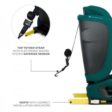 Автокрісло Kinderkraft Fix2Go i-Size Green KCFI2GO0GRE0000