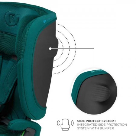 Автокрісло Kinderkraft Fix2Go i-Size Green KCFI2GO0GRE0000
