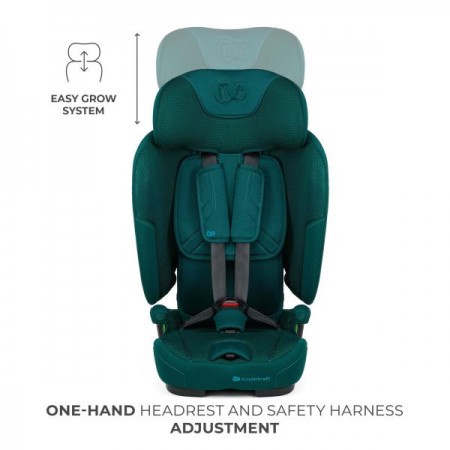 Автокрісло Kinderkraft Fix2Go i-Size Green KCFI2GO0GRE0000