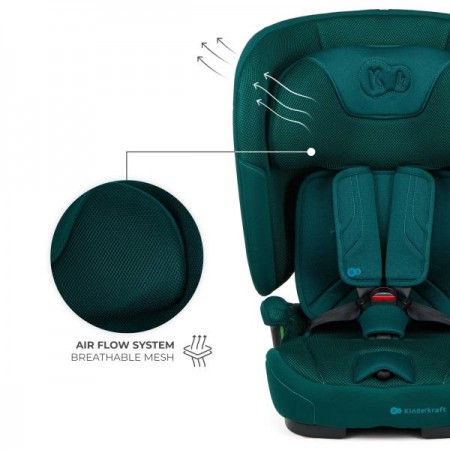 Автокрісло Kinderkraft Fix2Go i-Size Green KCFI2GO0GRE0000