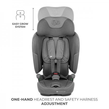 Автокрісло Kinderkraft Fix2Go i-Size Grey KCFI2GO0GRY0000 Автокрісло Kinderkraft Fix2Go i-Size Grey KCFI2GO0GRY0000