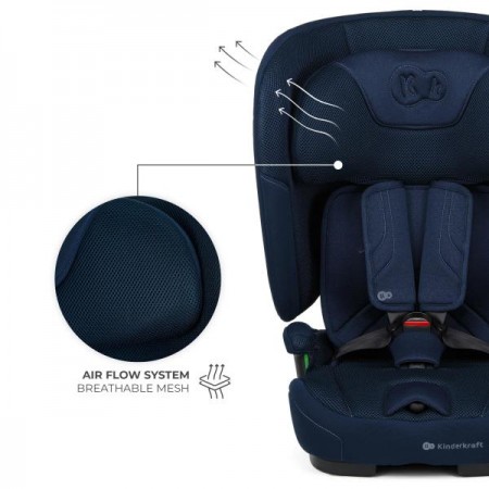 Автокрісло Kinderkraft Fix2Go i-Size Navy KCFI2GO0NAV0000 Автокрісло Kinderkraft Fix2Go i-Size Navy KCFI2GO0NAV0000