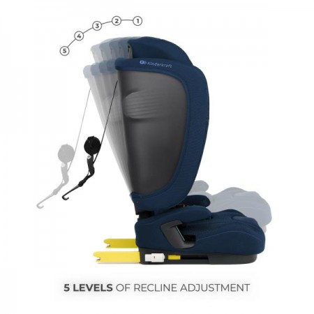 Автокрісло Kinderkraft Fix2Go i-Size Navy KCFI2GO0NAV0000 Автокрісло Kinderkraft Fix2Go i-Size Navy KCFI2GO0NAV0000