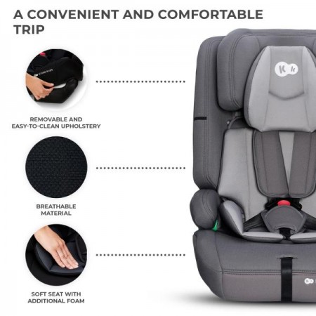 Автокрісло Kinderkraft Safety Fix 2 i-Size Isofix сірий KCSAFI02GRY0000 Автокрісло Kinderkraft Safety Fix 2 i-Size Isofix сірий KCSAFI02GRY0000