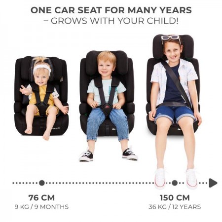 Автокрісло Kinderkraft Safety Fix 2 i-Size Isofix сірий KCSAFI02GRY0000 Автокрісло Kinderkraft Safety Fix 2 i-Size Isofix сірий KCSAFI02GRY0000