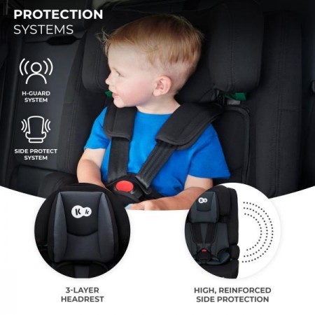 Автокрісло Kinderkraft Safety Fix 2 i-Size Isofix сірий KCSAFI02GRY0000 Автокрісло Kinderkraft Safety Fix 2 i-Size Isofix сірий KCSAFI02GRY0000
