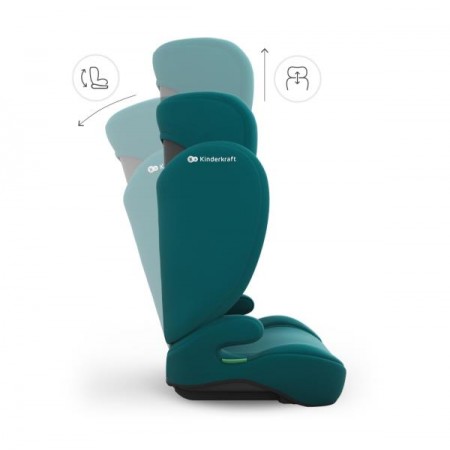 Автокрісло Kinderkraft i-Spark 2 Plus i-Size Green KCISPA02GREPL00 Автокрісло Kinderkraft i-Spark 2 Plus i-Size Green KCISPA02GREPL00