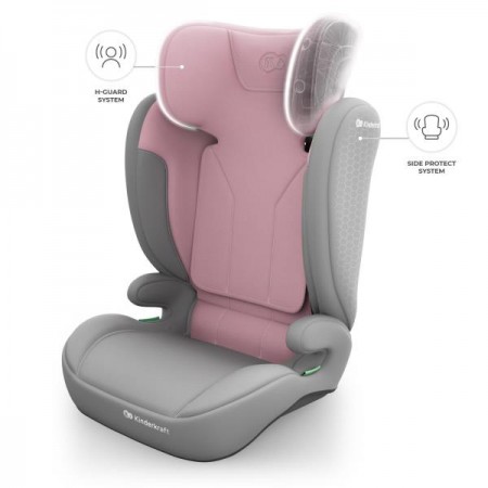 Автокрісло Kinderkraft i-Spark 2 Plus i-Size Pink KCISPA02PNKPL00