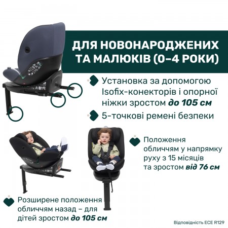 Автокресло EverOne i-Size, группа 0+/1/2/3 арт. 87148.18 цвет Синий Автокресло EverOne i-Size, группа 0+/1/2/3 арт. 87148.18 цвет Синий