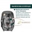 Дитяче автокрісло First-Seat Recline i-Size, група 0+ арт. 87100.40 колір Сірий Дитяче автокрісло First-Seat Recline i-Size, група 0+ арт. 87100.40 колір Сірий