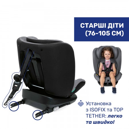 Дитяче автокрісло Mokita i-Size, група 1/2/3 арт. 87033.73 колір Сірий