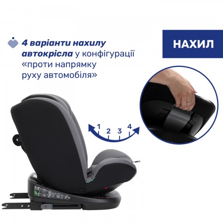 Дитяче автокрісло Mokita i-Size, група 1/2/3 арт. 87033.73 колір Сірий