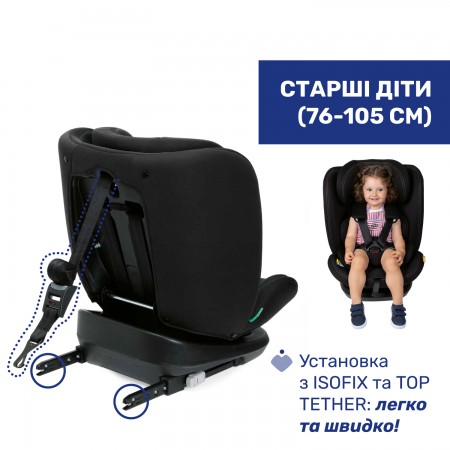 Дитяче автокрісло Mokita i-Size, група 1/2/3 арт. 87033.95 колір Чорний Дитяче автокрісло Mokita i-Size, група 1/2/3 арт. 87033.95 колір Чорний