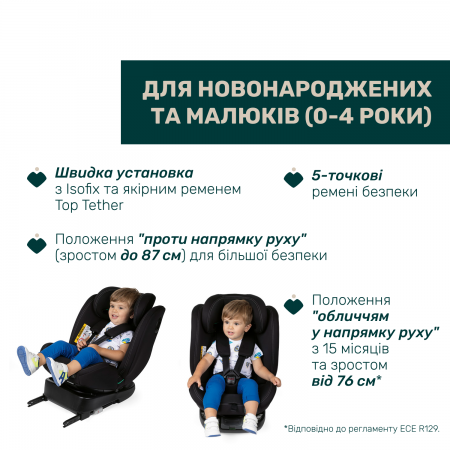 Дитяче автокрісло Unico Evo i-Size, група 0+/1/2/3 арт. 87030.73 колір Сірий Дитяче автокрісло Unico Evo i-Size, група 0+/1/2/3 арт. 87030.73 колір Сірий