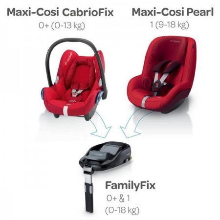 База для автокресла Maxi-Cosi FamilyFix