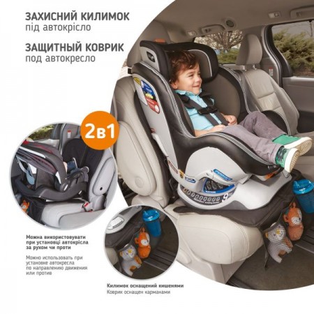 Захисний килимок під автокрісло ME 1072 д116-ш47см, 3кармана(сетка),черный,в кор Захисний килимок під автокрісло ME 1072 д116-ш47см, 3кармана(сетка),черный,в кор