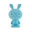 Світильник-нічник LED з акумулятором Bunny блакитний, Kite K24-490-1-3