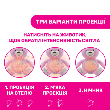 Іграшка музична "Ведмежа" арт. 08015.10 колір Рожевий Іграшка музична "Ведмежа" арт. 08015.10 колір Рожевий