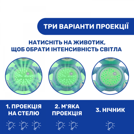Іграшка музична "Ведмежа" арт. 08015.20 колір Блакитний