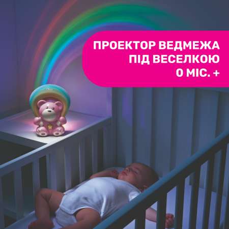 Игрушка-проектор "Мишка под радугой" арт. 10474.10 цвет Розовый Игрушка-проектор "Мишка под радугой" арт. 10474.10 цвет Розовый