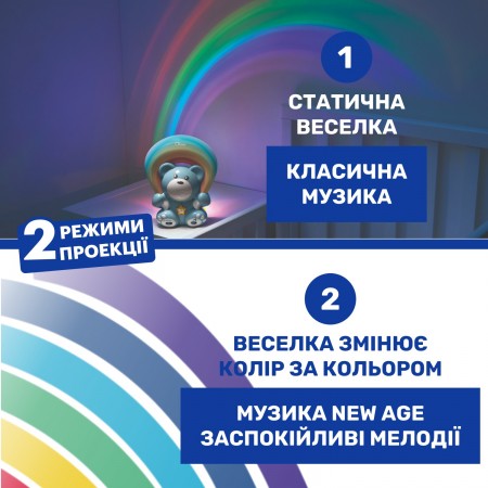 Іграшка-проектор "Ведмежа під веселкою" арт. 10474.20 колір Блакитний Іграшка-проектор "Ведмежа під веселкою" арт. 10474.20 колір Блакитний