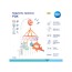 Карусель музична FOX Canpol Babies 75/201