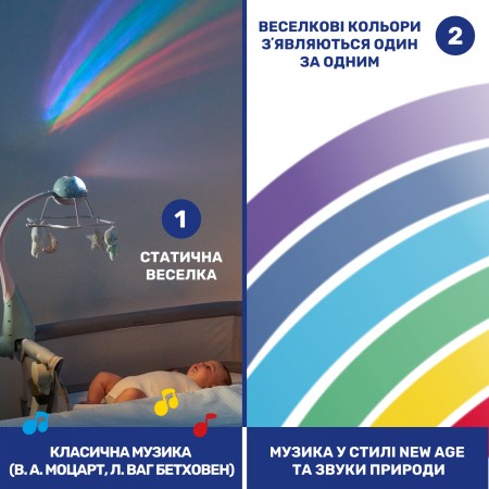 Мобіль-проектор на ліжечко 3 в 1 "Веселка" арт. 11041.10 колір Рожевий Мобіль-проектор на ліжечко 3 в 1 "Веселка" арт. 11041.10 колір Рожевий