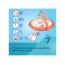 Іграшка Килимок розвиваючий FOX Canpol Babies 75/200