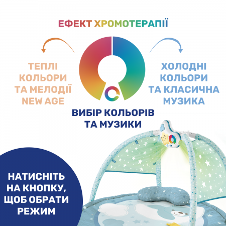 Розвиваючий килимок "Enjoy Colours" арт. 09866.20 колір Блакитний Розвиваючий килимок "Enjoy Colours" арт. 09866.20 колір Блакитний