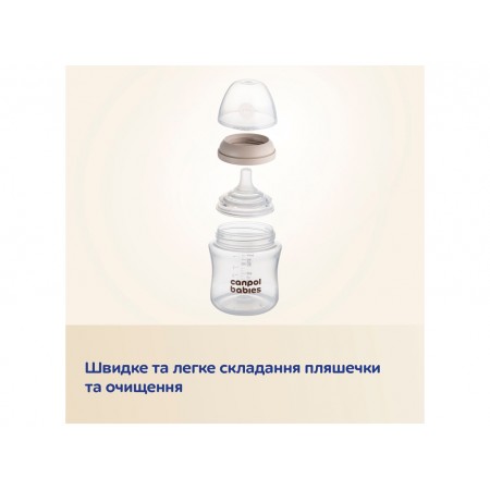 Бутылочка антиколиковая Natural Shape с соской Dual-zone 150 мл, Canpol babies 35/400