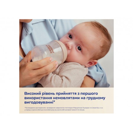 Бутылочка антиколиковая Natural Shape с соской Dual-zone 330 мл, Canpol babies 35/402 Бутылочка антиколиковая Natural Shape с соской Dual-zone 330 мл, Canpol babies 35/402