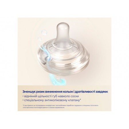 Бутылочка антиколиковая Natural Shape с соской Dual-zone 330 мл, Canpol babies 35/402 Бутылочка антиколиковая Natural Shape с соской Dual-zone 330 мл, Canpol babies 35/402