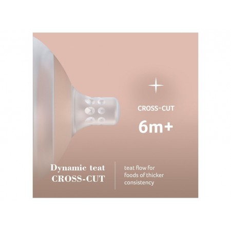 Соска динамическая Mammafeel 6+ каша 1 шт LOVI 18/735