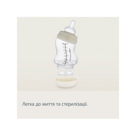 Бутылка антиколиковая широкообразующая S-Shape 200 мл Canpol Babies 24/201 Бутылка антиколиковая широкообразующая S-Shape 200 мл Canpol Babies 24/201