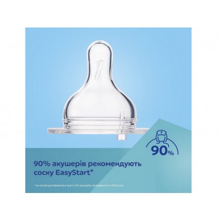 Бутылка антиколиковая с широким отверстием 120 мл Easystart Sleepy Koala – голубая Canpol Babies 35 35-236_blu