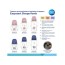 Бутылка антиколиковая с широким отверстием 120 мл Easystart Sleepy Koala - розовая Canpol Babies 35 35-236_pin Бутылка антиколиковая с широким отверстием 120 мл Easystart Sleepy Koala - розовая Canpol Babies 35 35-236_pin