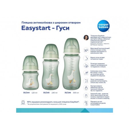 Бутылка антиколиковая с широким отверстием 120 мл Easystart - Гуси Canpol Babies 35/244 Бутылка антиколиковая с широким отверстием 120 мл Easystart - Гуси Canpol Babies 35/244