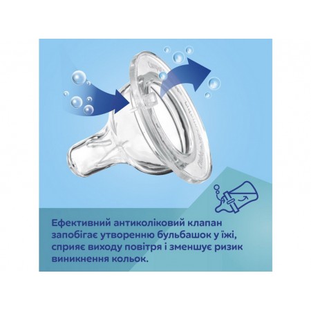 Бутылка антиколиковая с широким отверстием 120 мл Easystart - Гуси Canpol Babies 35/244 Бутылка антиколиковая с широким отверстием 120 мл Easystart - Гуси Canpol Babies 35/244