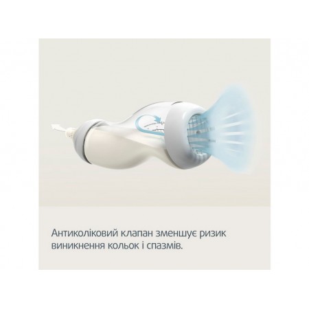 Соска силіконова до пляшечки S-Shape XL змішана 2 шт Canpol Babies 59/894