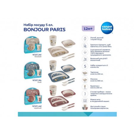 Набір посуду 5 ел BONJOUR PARIS - бежевий Canpol Babies 9/227_bei Набір посуду 5 ел BONJOUR PARIS - бежевий Canpol Babies 9/227_bei