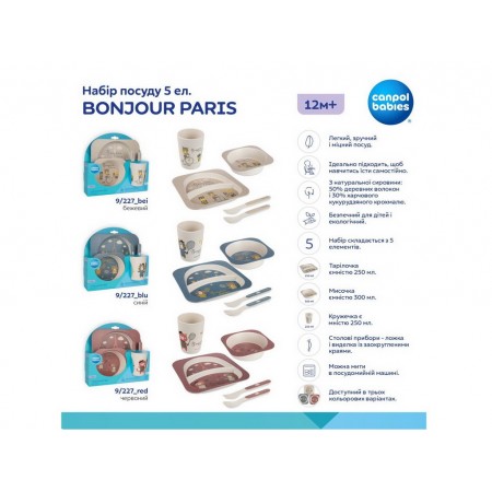 Набір посуду 5 ел BONJOUR PARIS - червоний Canpol Babies 9/227_red Набір посуду 5 ел BONJOUR PARIS - червоний Canpol Babies 9/227_red