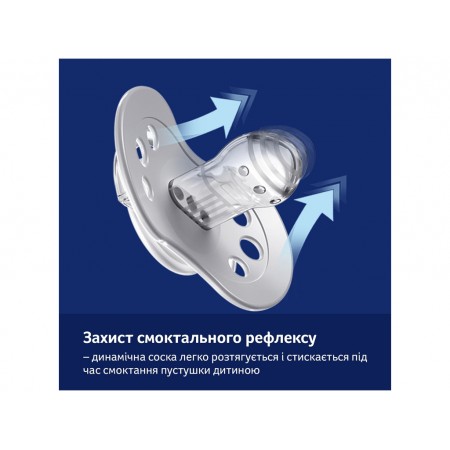 Пустышка силиконовая динамическая 0-3 мес 2 шт Blossom – голубая LOVI 22/921boy Пустышка силиконовая динамическая 0-3 мес 2 шт Blossom – голубая LOVI 22/921boy