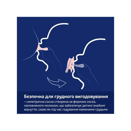 Пустышка силиконовая динамическая 0-3 мес 2 шт Blossom – голубая LOVI 22/921boy Пустышка силиконовая динамическая 0-3 мес 2 шт Blossom – голубая LOVI 22/921boy