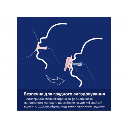 Пустушка силіконова динамічна 3-6 міс 2 шт Blossom - блакитна LOVI 22/922boy Пустушка силіконова динамічна 3-6 міс 2 шт Blossom - блакитна LOVI 22/922boy