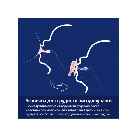Пустышка силиконовая динамическая 6-18 мес 2 шт Blossom – голубая LOVI 22/923boy Пустышка силиконовая динамическая 6-18 мес 2 шт Blossom – голубая LOVI 22/923boy