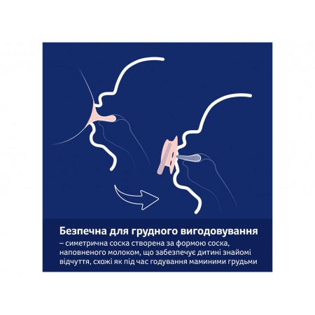 Пустышка силиконовая динамическая 6-18 мес 2 шт Blossom – бежевая LOVI 22/923girl Пустышка силиконовая динамическая 6-18 мес 2 шт Blossom – бежевая LOVI 22/923girl