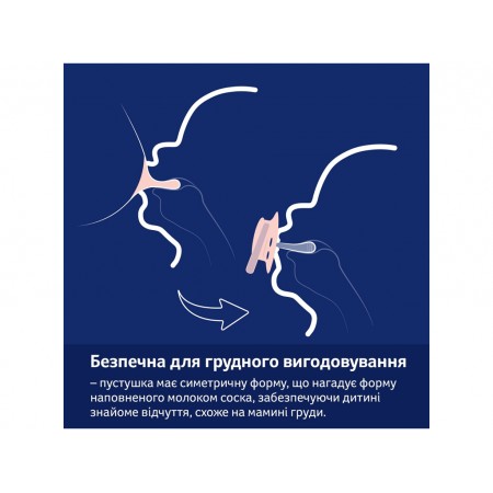 Пустышка силиконовая динамическая 0-6 месяцев 2 шт Night&Day Girl Hedgehog, LOVI 22/929 Пустышка силиконовая динамическая 0-6 месяцев 2 шт Night&Day Girl Hedgehog, LOVI 22/929
