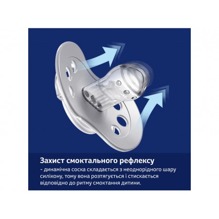 Пустышка силиконовая динамическая 0-6 месяцев 2 шт Night&Day Girl Hedgehog, LOVI 22/929 Пустышка силиконовая динамическая 0-6 месяцев 2 шт Night&Day Girl Hedgehog, LOVI 22/929