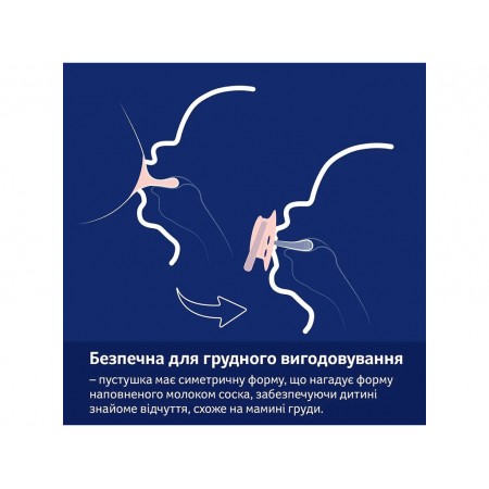 Пустышка силиконовая динамическая 6-18 месяцев 2 шт Night&Day Girl Hedgehog, LOVI 22/930 Пустышка силиконовая динамическая 6-18 месяцев 2 шт Night&Day Girl Hedgehog, LOVI 22/930